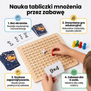 Numiko - gra do nauki tabliczki mnożenia